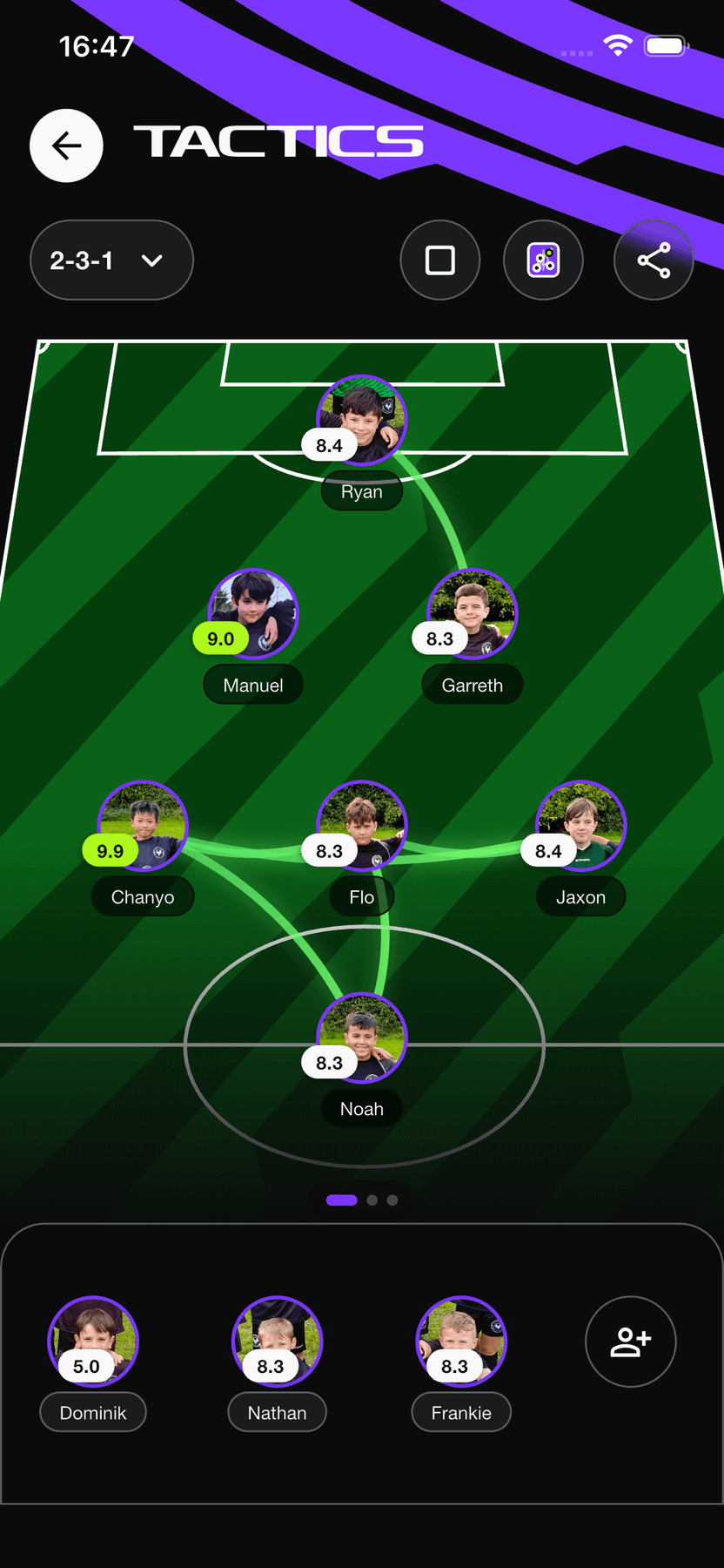FTACT team chemistry screen